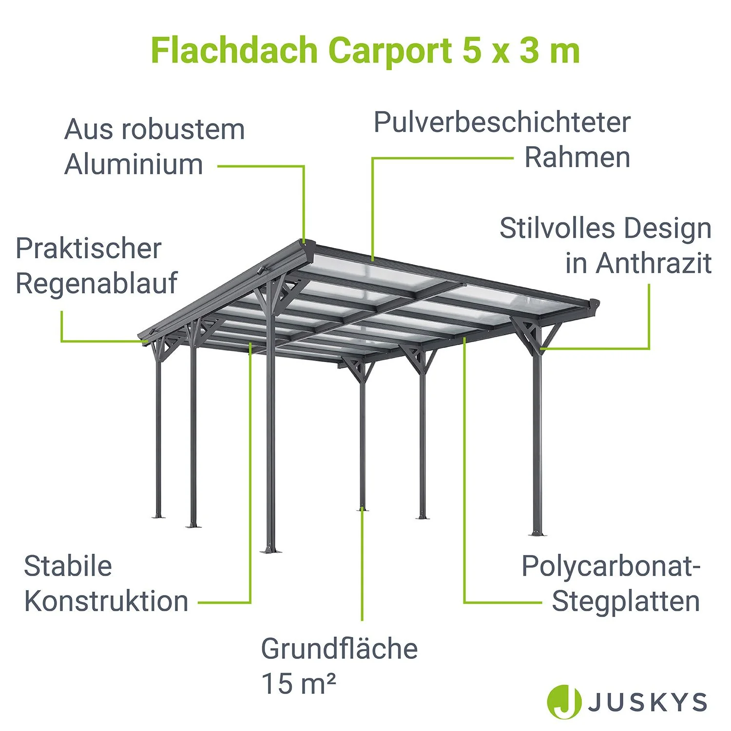 Carport 5x3 m - diverse Modelle - Image 3