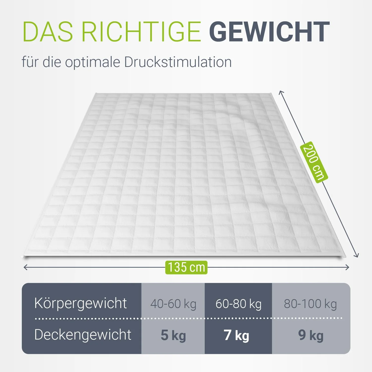 Gewichtsdecke 135x200 cm - Image 19